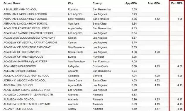 快乐教育的骗局辟谣,快乐教育背后的恐怖真相