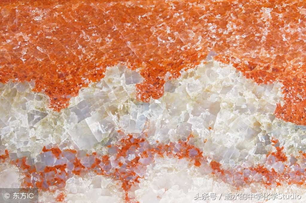 高中化学最基础的元素,高中化学元素知识网络图