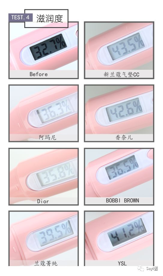 气垫推荐公认好用第一名大牌子,气垫推荐公认好用第一名大牌