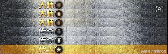 绝版名片送送送，这些名片老兵才能认出来！