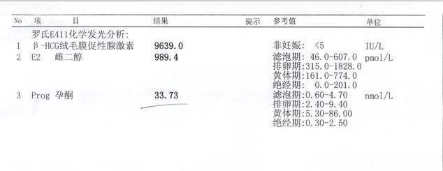 孕检hcg高是什么意思,怀孕初期宫外孕hcg是偏低还是偏高