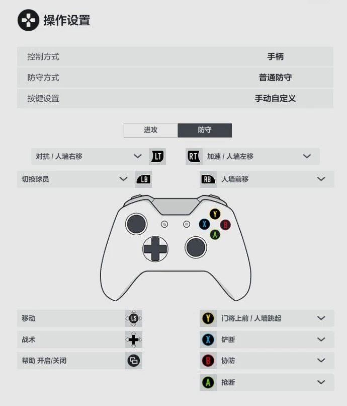 fifaonline4阵容分析,fifaonline4第三客场球衣