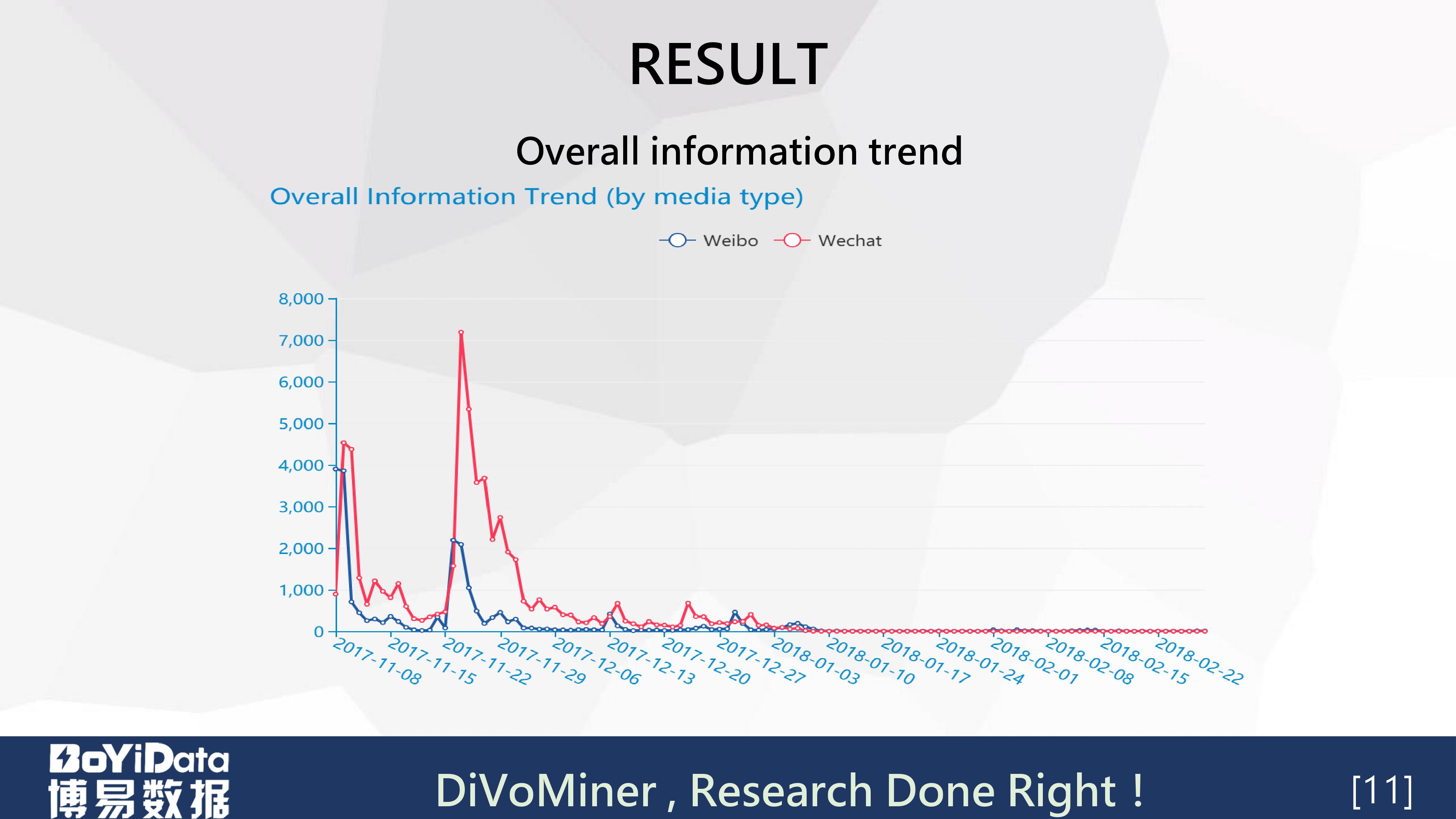 「学术分享PPT」《虐童事件中的危机公关策略管理》（英文）