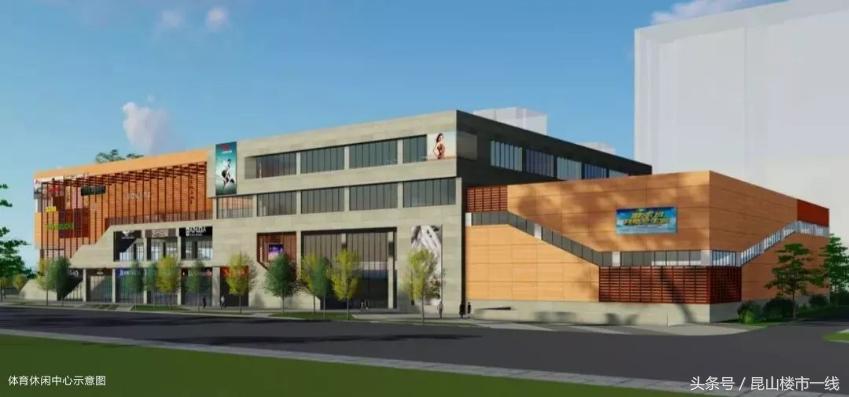 未来最牛城市,未来三年的最牛板块