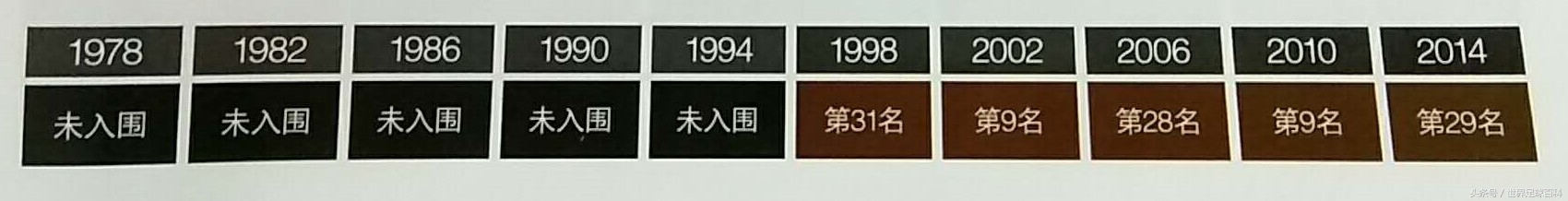 俄罗斯vs日本足球世界杯,奔向莫斯科世界杯