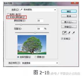 PS扣图快不快，看你会不会这一招？PS图文教程
