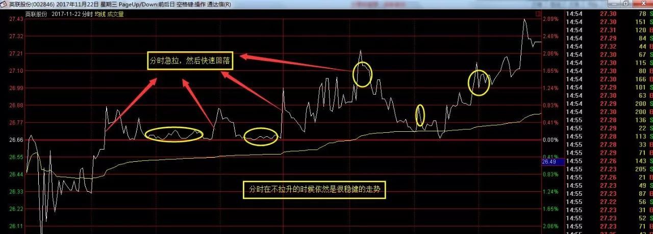 中国股市真的要股灾了吗,中国股市散户现在怎么样了