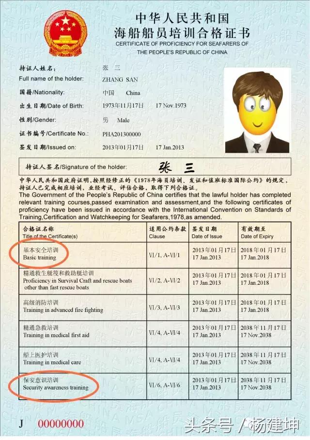 现在上船需要什么证书,上船必备的证书