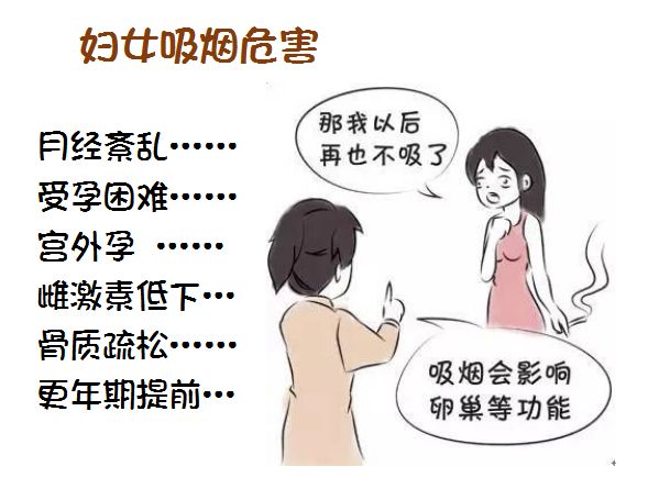 「戒烟」向“指尖上的雾霾”说不！