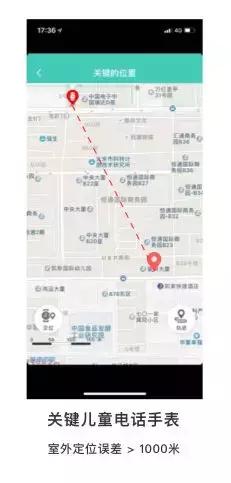 儿童电话手表屡次停止,儿童电话手表背后的秘密