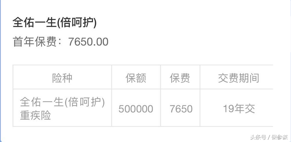 友邦全佑一生交完20年的好处,友邦全佑一生倍健康值得买吗