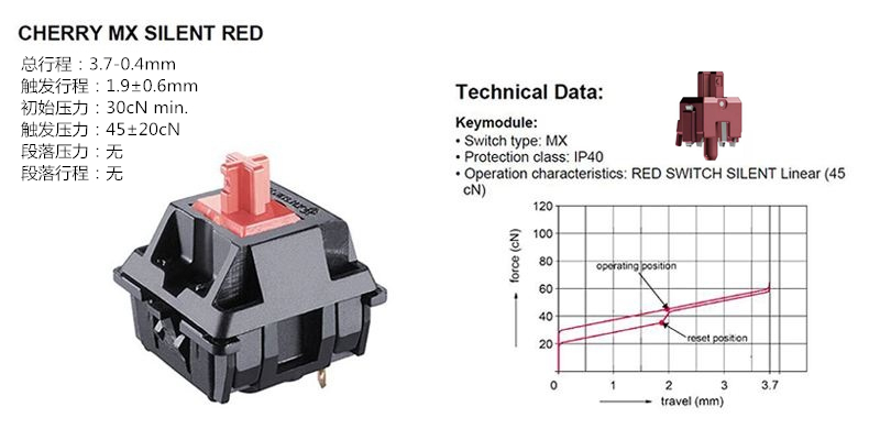 悦米机械键盘和小米游戏键盘,小米键盘对比悦米键盘