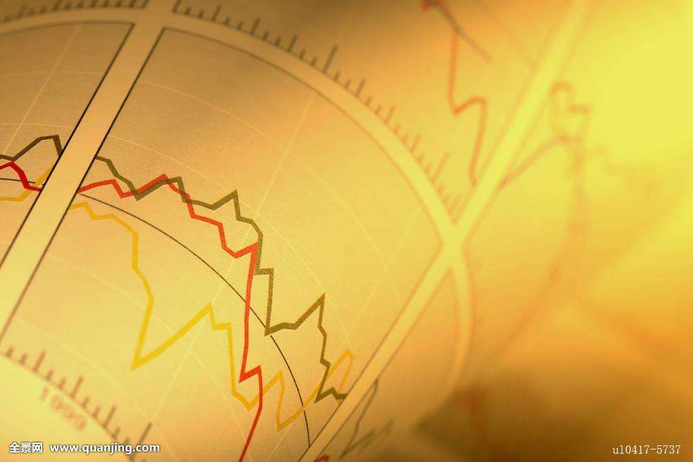 产融结合下的供应链金融,供应链金融产融新模式