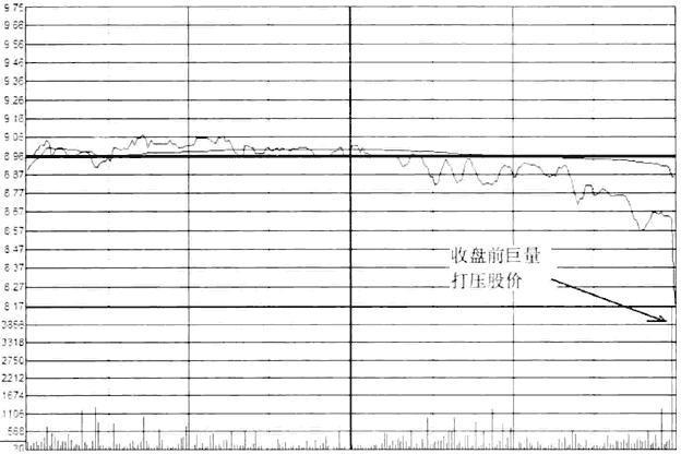中国股市最大的事件,中国最大的股票诈骗案