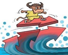 谁在操纵股票,谁在操纵上证指数