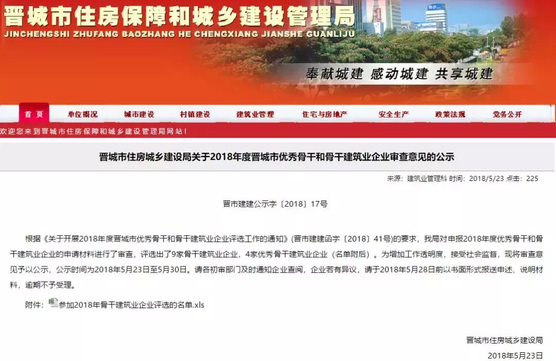 1项目开盘,4土地出让,6工程进度曝光,诸多城建引爆话题热点!