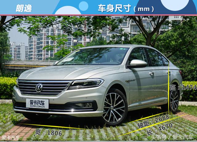2021款朗逸plus1.5l自动舒适版,朗逸2022款1.5l自动舒适版油耗