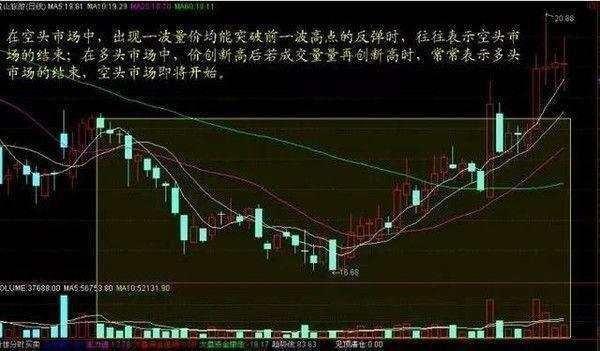 谁在陷害刘强东,谁在暗算股指期货