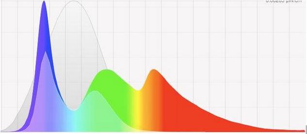 mac菜单栏软件,干货分享mac使用技巧