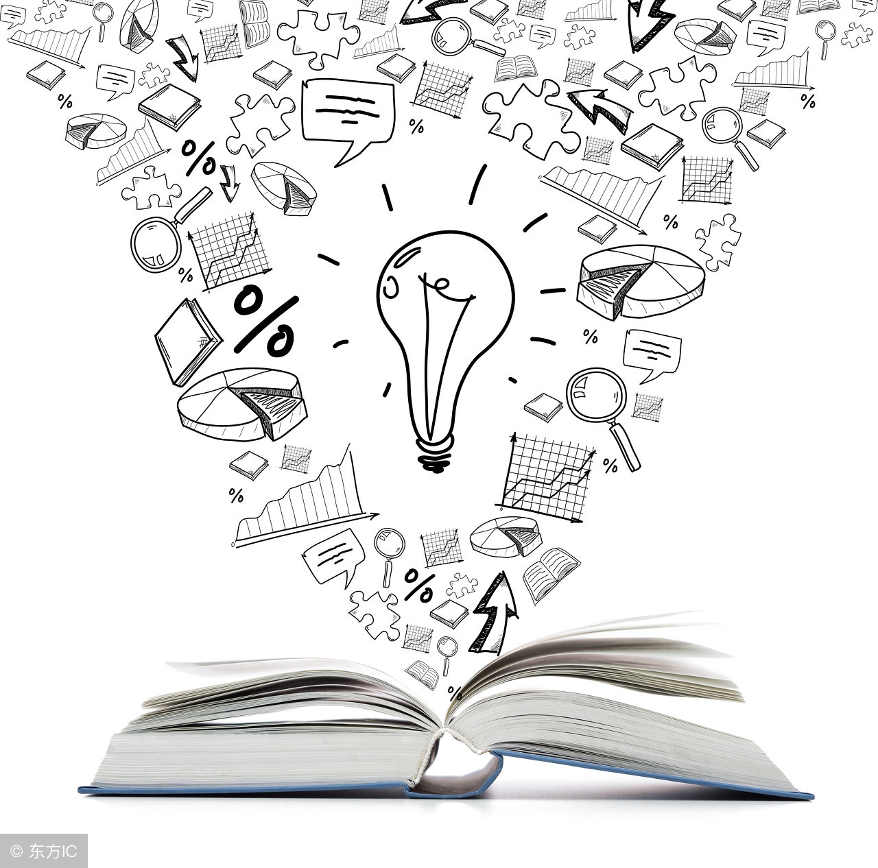 理综物理化学生物各多少分,物理化学特别差