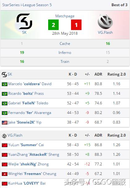 csgo精彩赛事回顾,csgo比赛完整版回放
