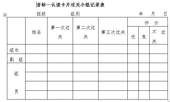 史上最有趣易懂音标基础教学,音标教学趣味讲解