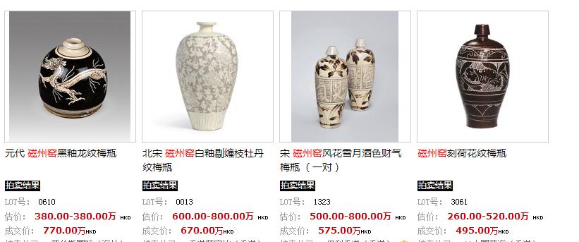宋代磁州窑刻花四系梅瓶价格图片,磁州窑刻花大梅瓶仿品多少钱一个