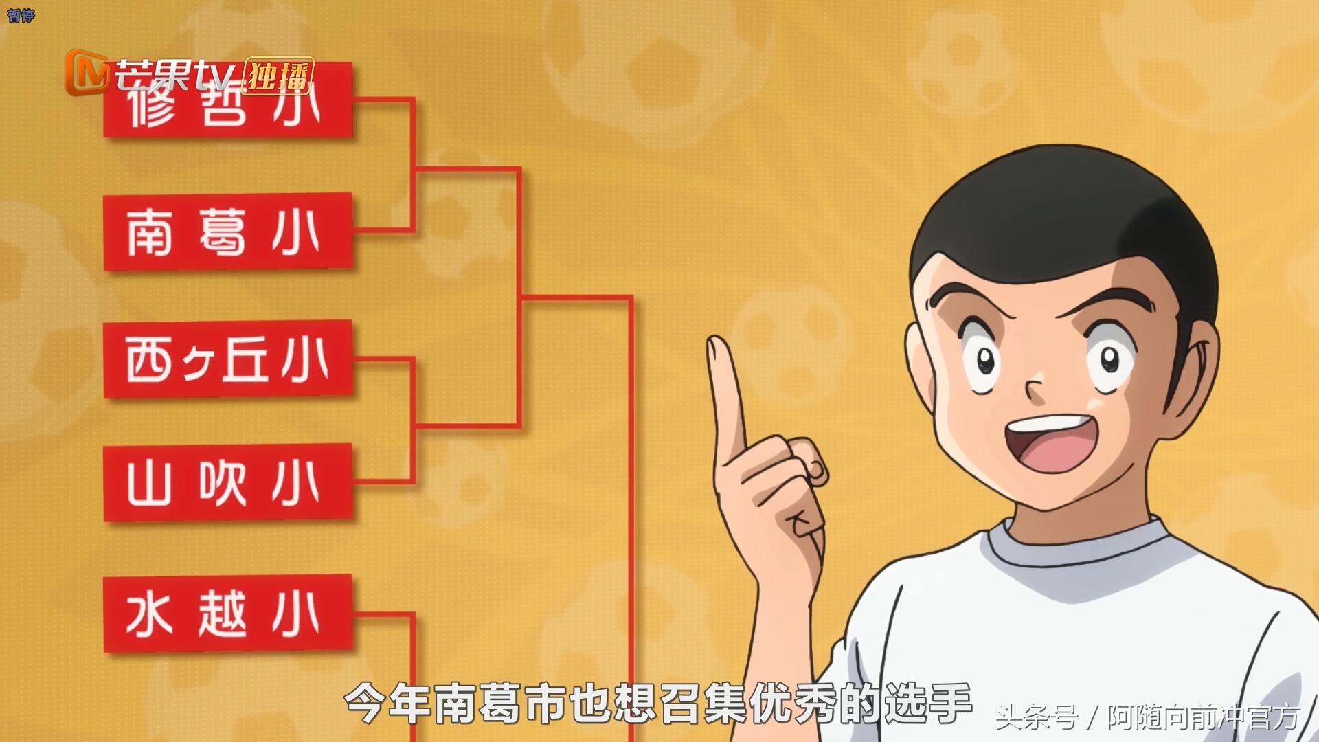 足球小将大空翼和大郎,足球小将松仁和大空翼