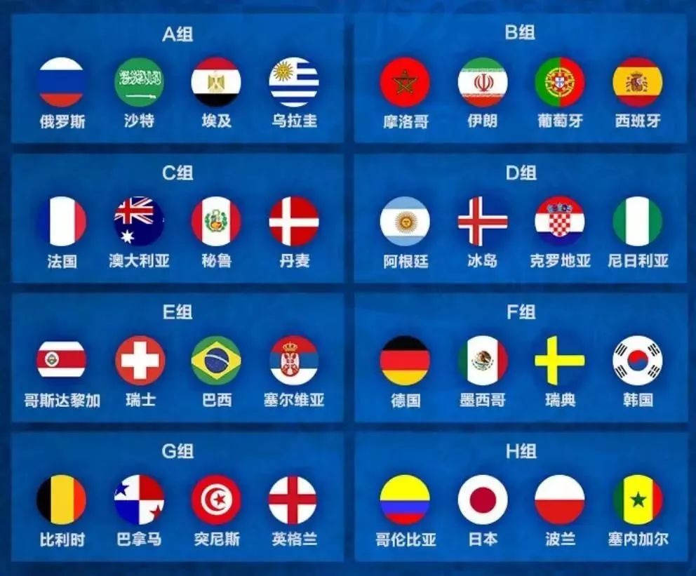 2018俄罗斯世界杯日本赛程,俄罗斯世界杯赛程