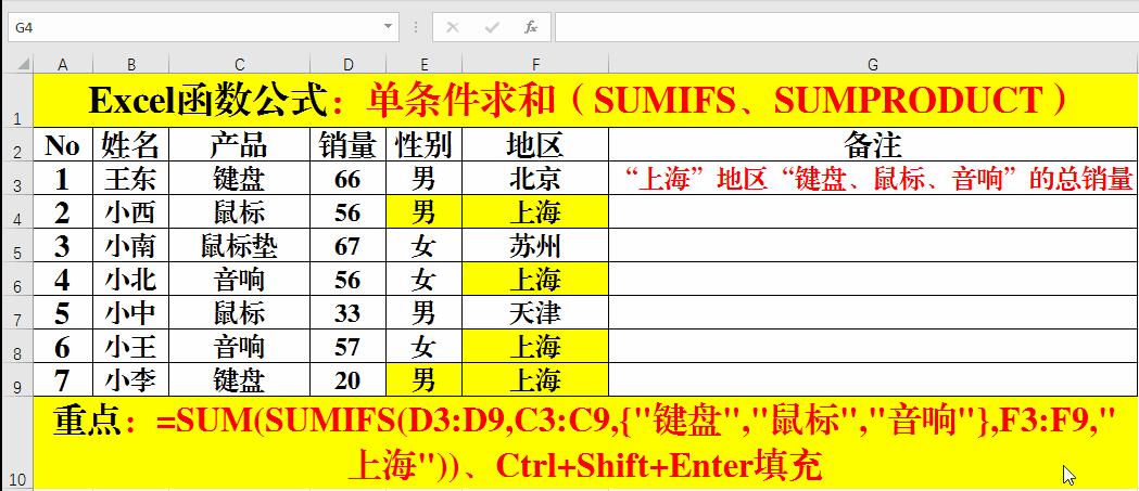 excel函数公式sumif用法,sumproduct与sumifs按月份求和