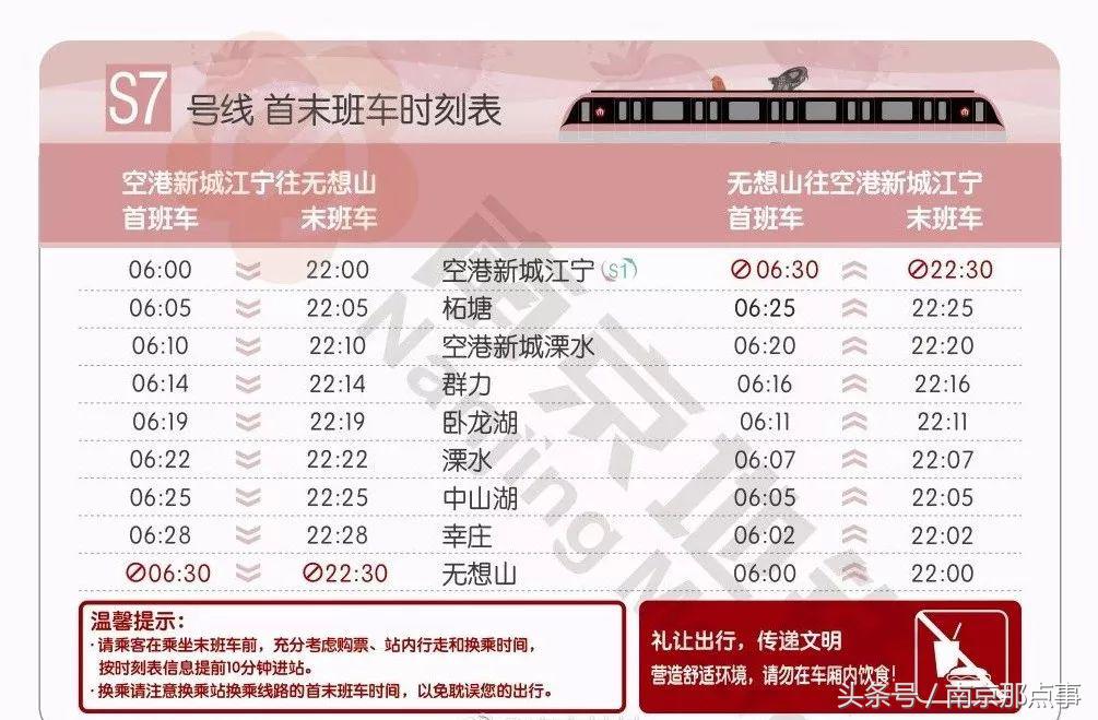溧水s7号线规划图,溧水s7地铁直达南京南站时间表