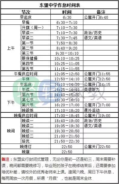 湛江博雅学校和东盟城学校哪个好,东盟中学与博雅中学哪个好