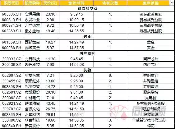 一个诡异的饭店,一个诡异的美杜莎图像