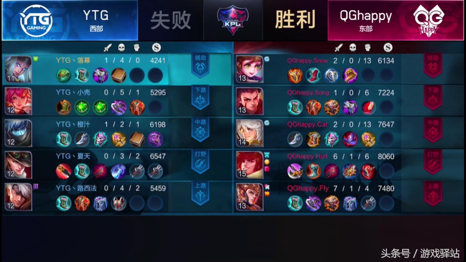 王者荣耀蔡文姬新皮肤技能特效,王者荣耀新皮肤蔡文姬怎么获得