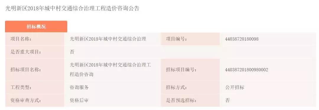 光明中心区旧改规划图,光明区碧眼旧村旧改的消息