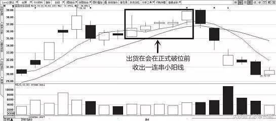 中国股市亏了吗,中国股市会被砸盘吗