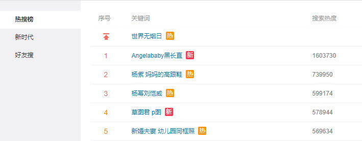 奔跑吧兄弟杨幂和baby撕名牌,奔跑吧杨幂张碧晨蔡徐坤撕名牌