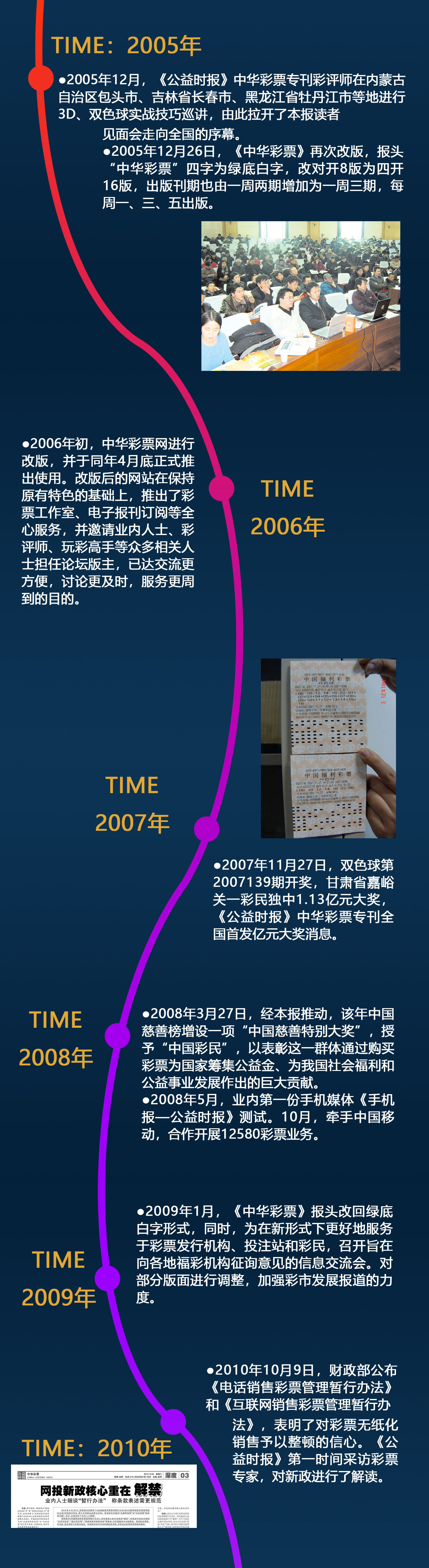 公益时报图片,公益时报完整版