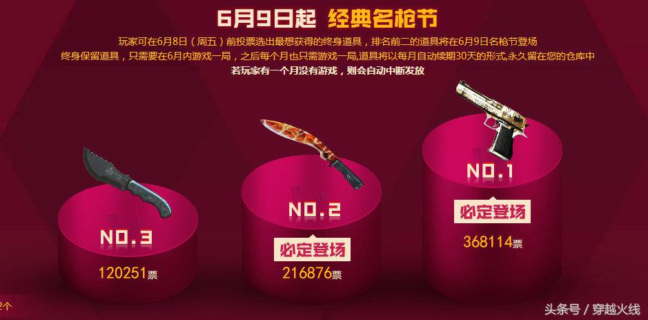 永久神器大全,永久神器领取手游最新