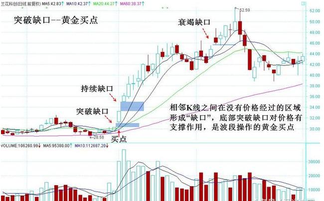 中国股市深陷血洗风波,中国股市被骂