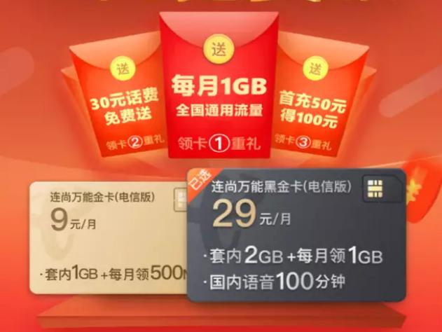 电信星卡vs联通王卡,电信星卡与联通王卡