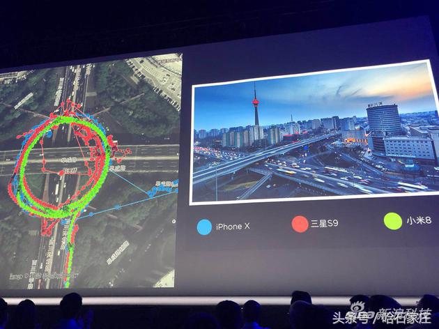 小米8导航不准没人管吗,为什么导航老是不会走