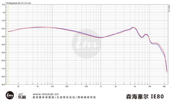 妫捣濉炲皵ie80鍙ｇ,妫捣ie80娴嬭瘎