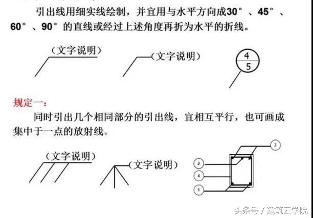 怎样快速看懂土石方施工图纸,看懂cad施工图纸视频教程全集