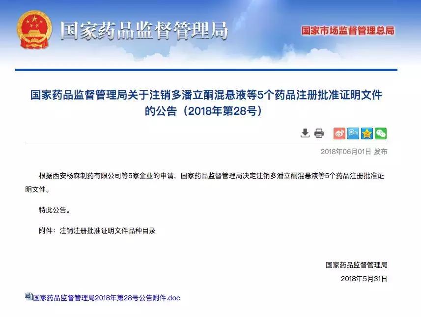 注意这些常用药被注销,注意这8批次药停售召回