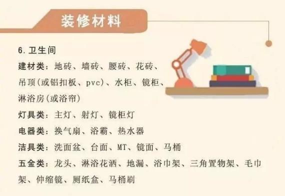 半包装修主材购买顺序,半包流程及主材购买顺序