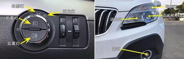 行车时灯光操作新手必看,如何正确读懂汽车灯光位置示意图