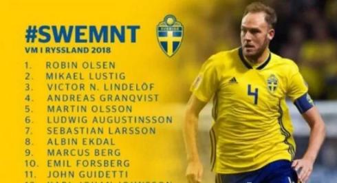 世界杯足球赛有32支球队,2018世界杯32强球队阵容解析