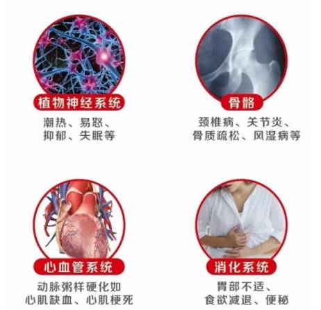 拒绝断崖式衰老｜女人对自我精心呵护，才有资格对岁月说不！