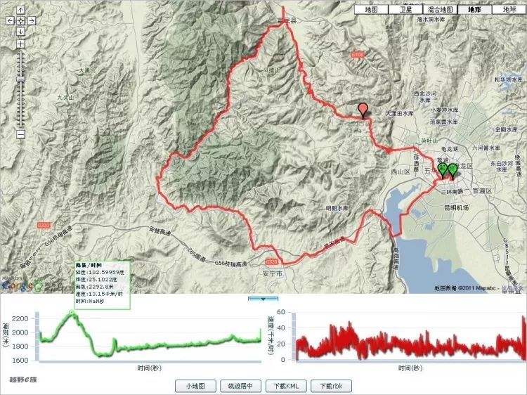 云南最美的骑行路线,最美环湖路昆明骑行